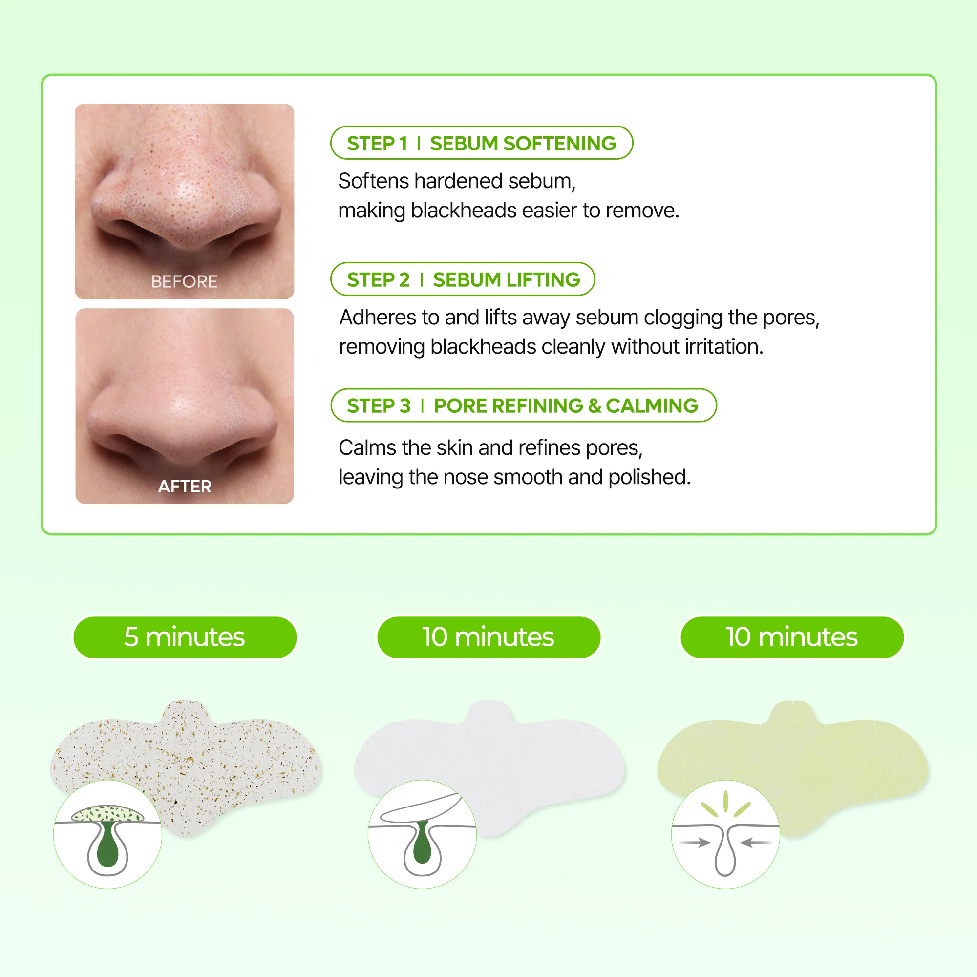 CACTOX 3-Step Nose Mask Pack - Image 5