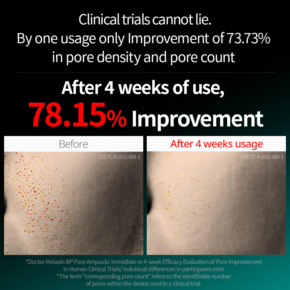 BP Pore Care Line - Image 4