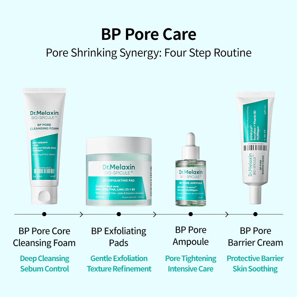 BP Pore Care Line - Image 7