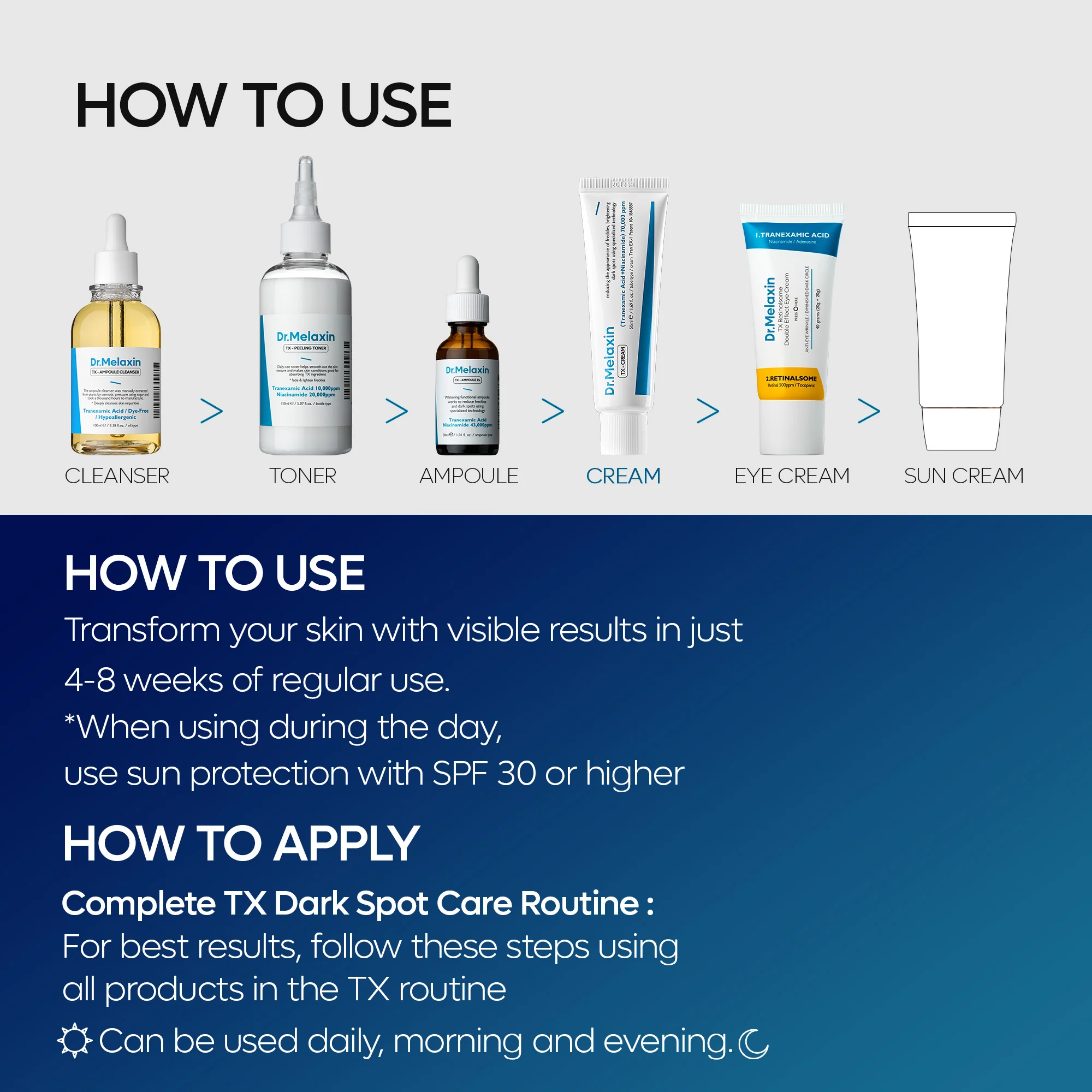 TX Tranexamic Acid Dark Spot Care Line - Image 5